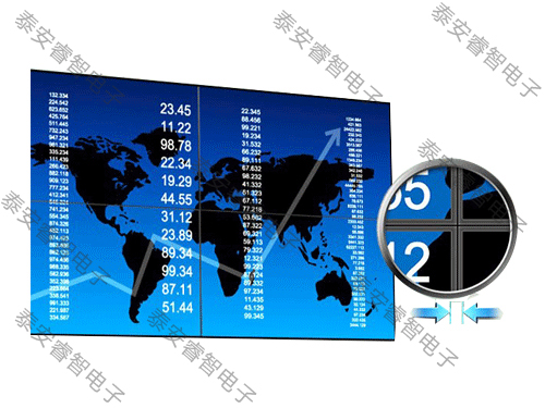 液晶拼接屏